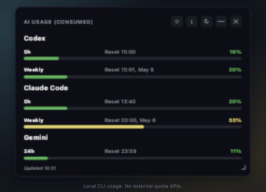 odrasile's tweet photo. If you’re using #Codex, #Claude or #Gemini from the #CLI…

how are you tracking usage today?

Built this because I had zero visibility. Now it’s always-on-top.

Repo 👇
https://t.co/jdUGS9XzGW https://t.co/oPBYWFgA1U