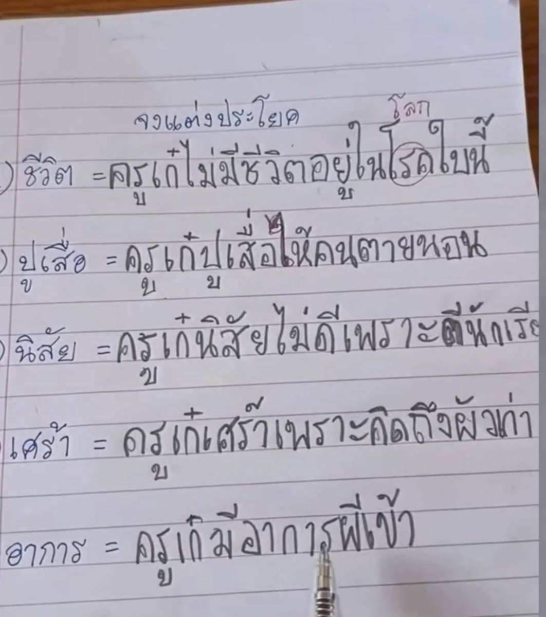 ธีติพงศ์ เอี่ยมละออ tweet media