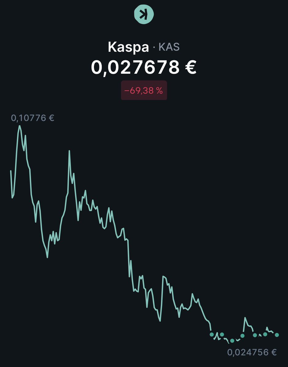 CrypttoManiac_'s tweet photo. Seguimos acumulando Kaspa sin parar.

Pronto empezaré la carrera de 1 millón de monedas para mi hija. 

$kas es inevitable. https://t.co/LxxHny1w9k