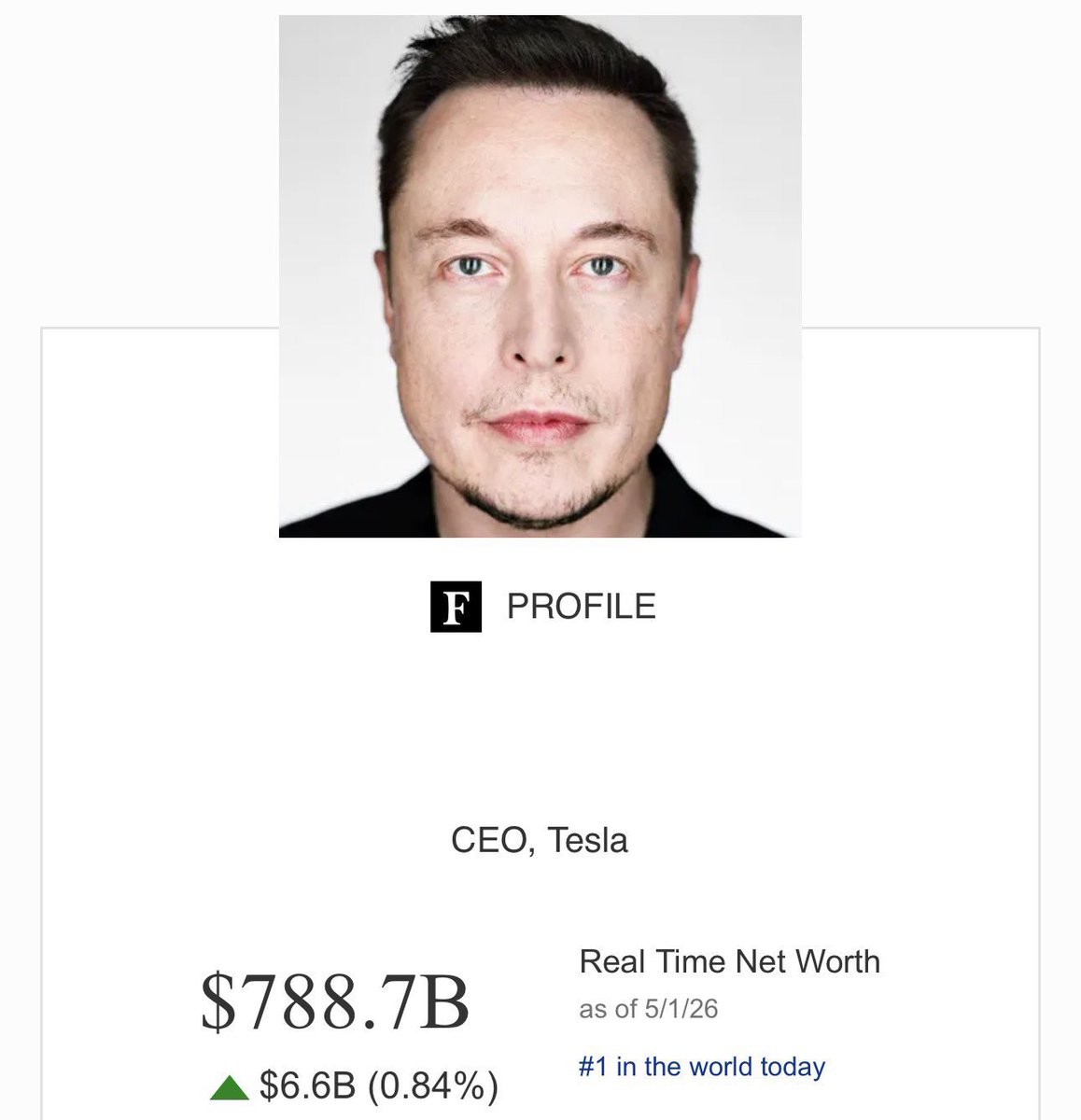 Elon musk management tweet media