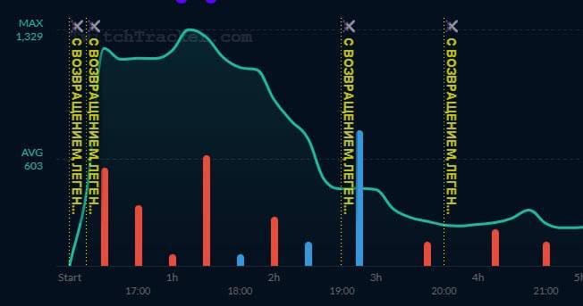 DeadP47 tweet media