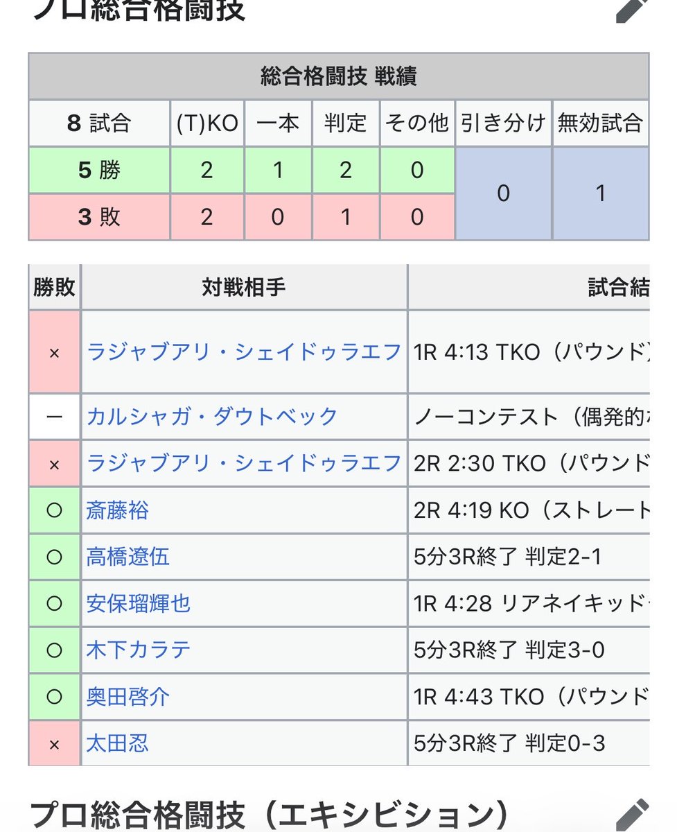 ダマルニフ tweet media