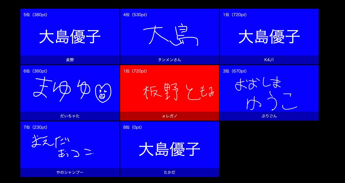 Dの寺小屋 tweet media
