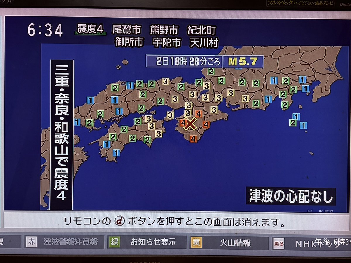 ばなな tweet media