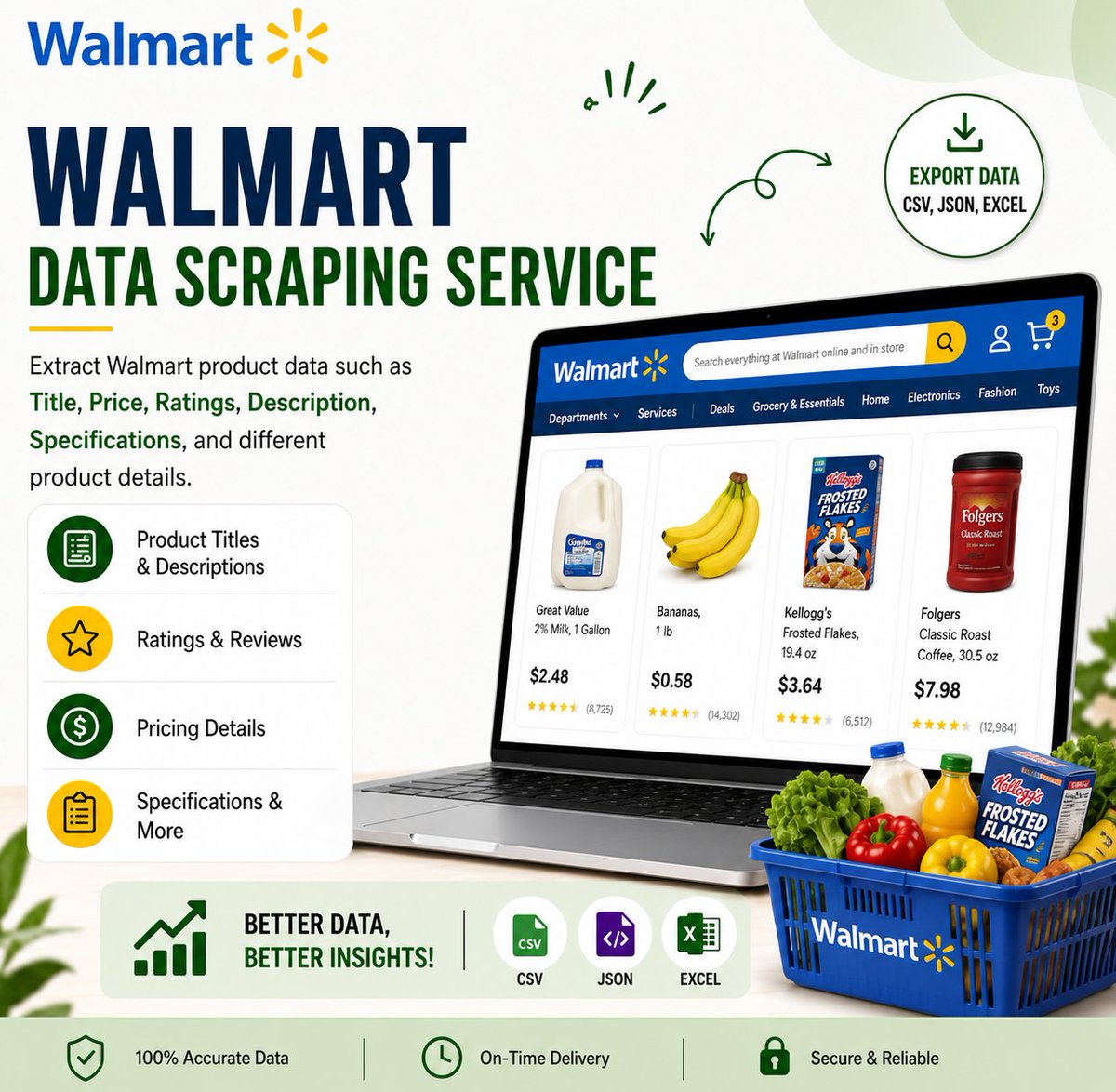Shishiranik4's tweet image. 📊Walmart Data Scraping Service.

We extract:

✅ Product Titles &amp;amp; Descriptions
✅ Pricing &amp;amp; Discount Data
✅ Ratings &amp;amp; Customer Reviews
✅ Product Specifications and More

Contact: bit.ly/4tKyrN1

#Walmart #Datascraping #MarketResearch #ecommerce
