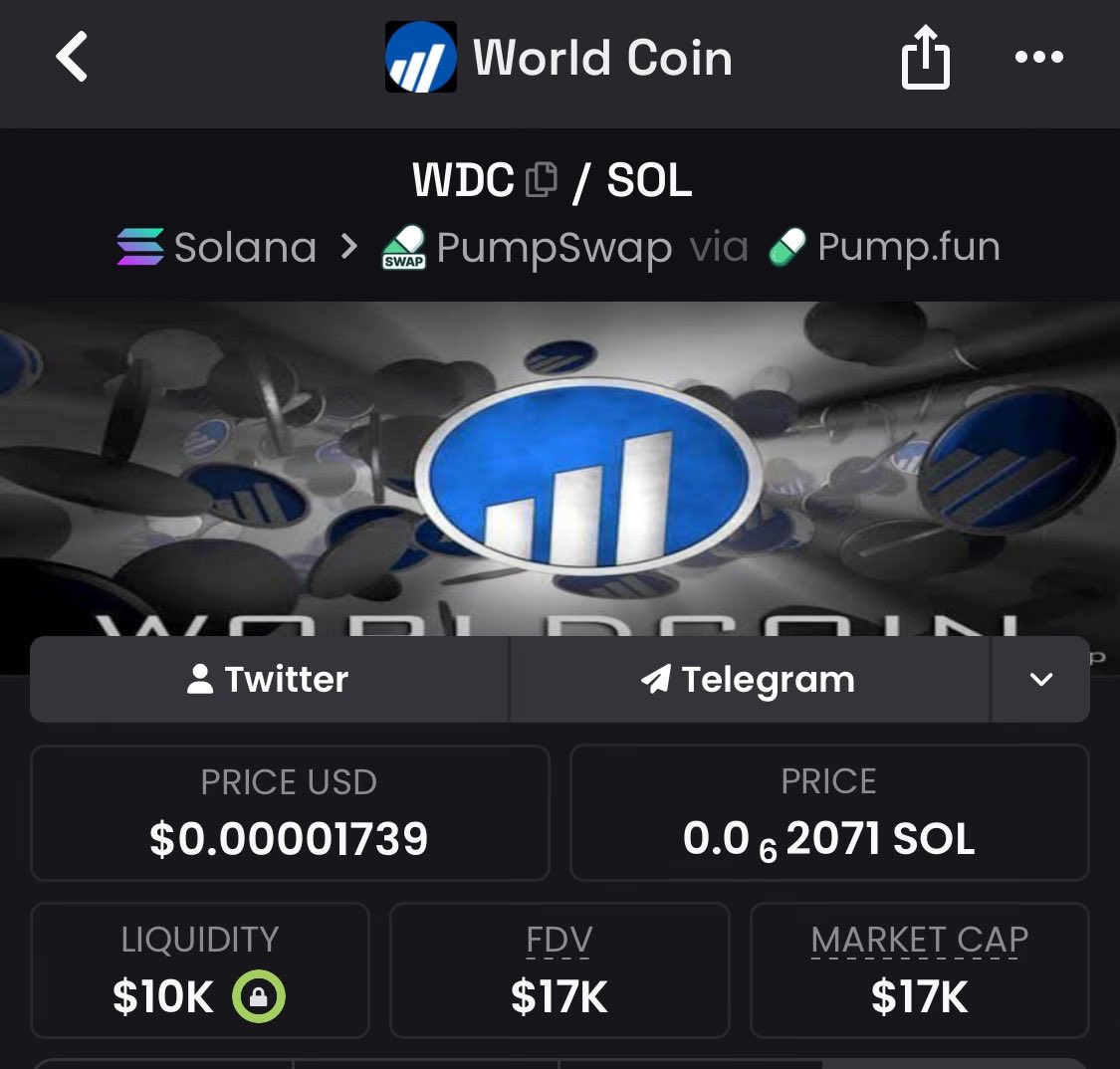 World coin tweet media