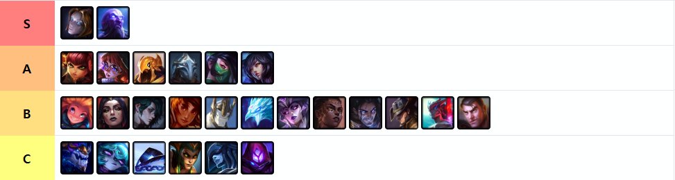 EL tweet media