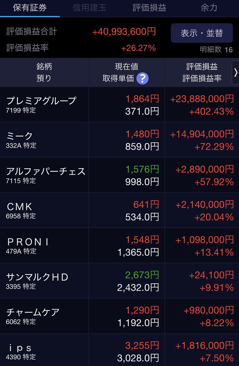 弐億貯男 tweet media