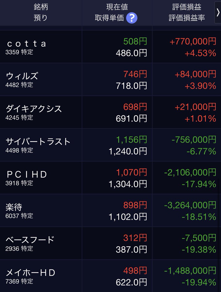 弐億貯男 tweet media