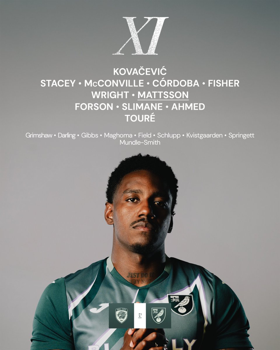 Norwich City FC tweet media