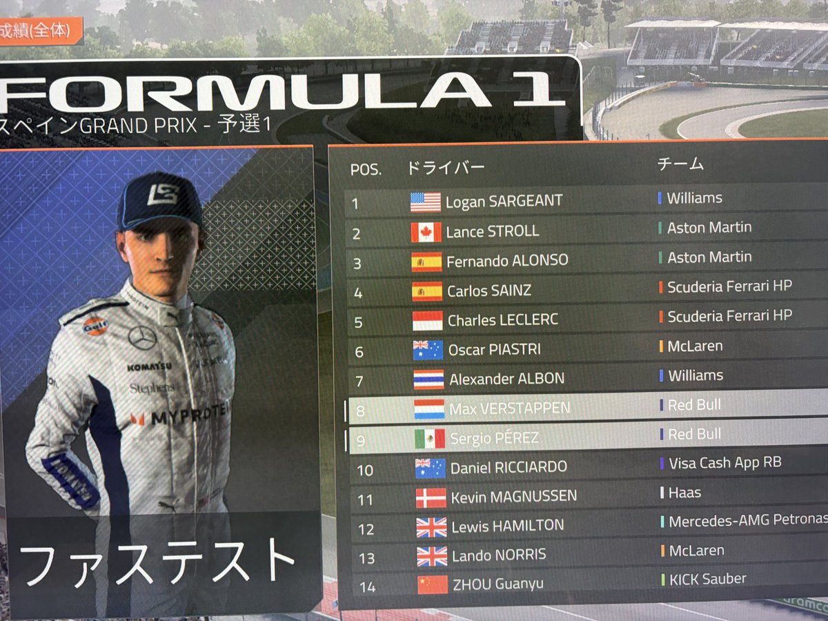 Lychee_0090's tweet image. ？？？？？？？
（難易度95）
#F1 #F12024 #Sargeant