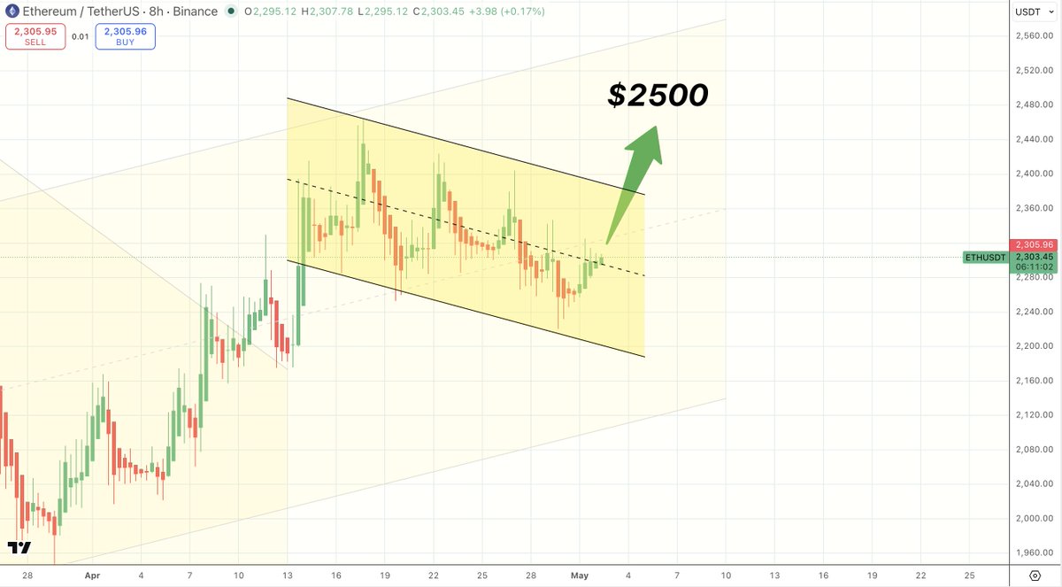 Satoshi Flipper tweet media