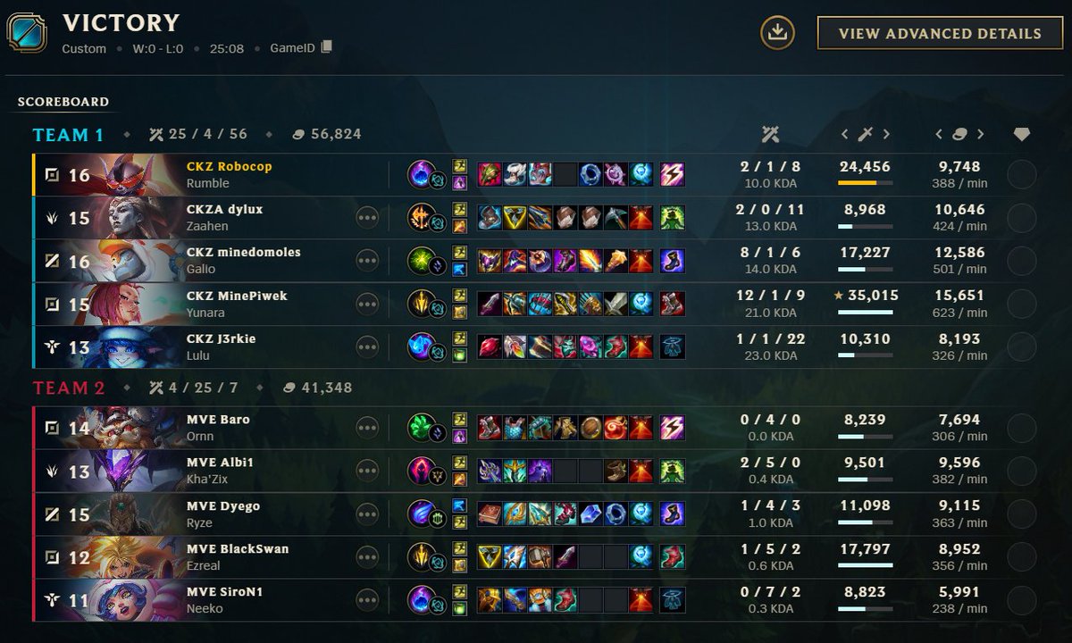 CitaKaizen's tweet photo. This was the debut game of our academy jungler @Clappedchain  
GGs @Meavedron  1:0! 😎 https://t.co/RcTgk4o2E6