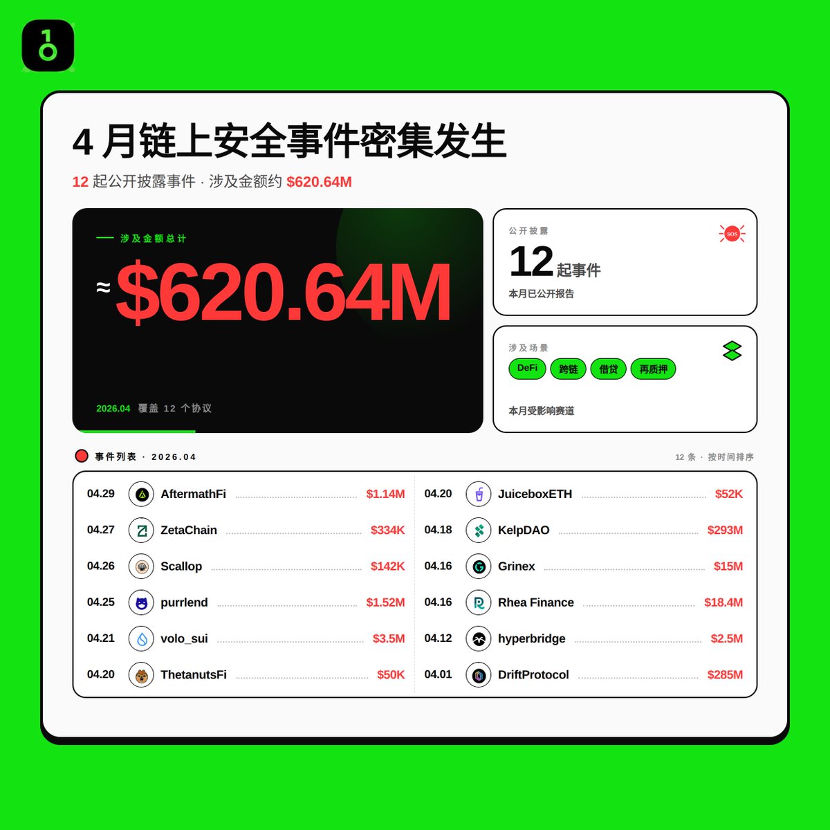 OneKey 中文 tweet media
