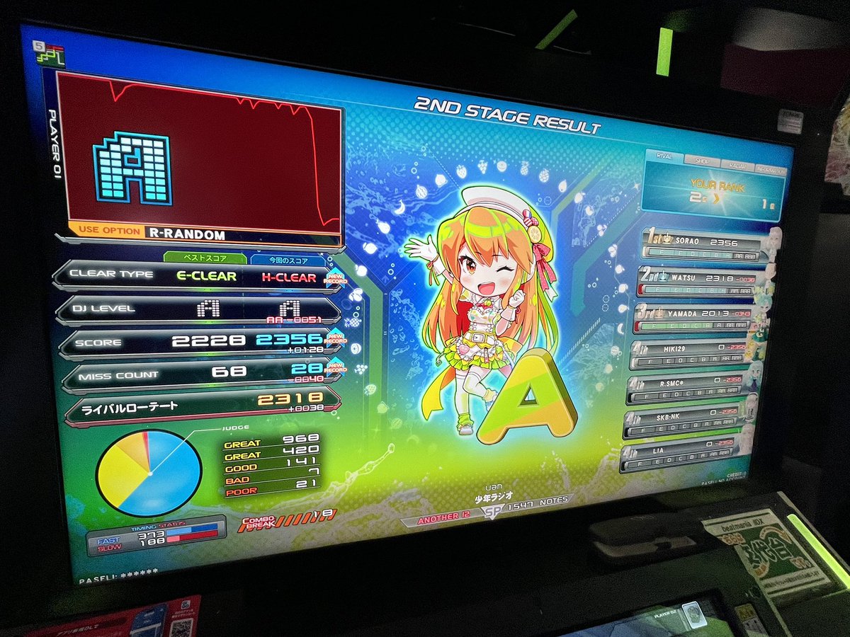 あきたそらお tweet media