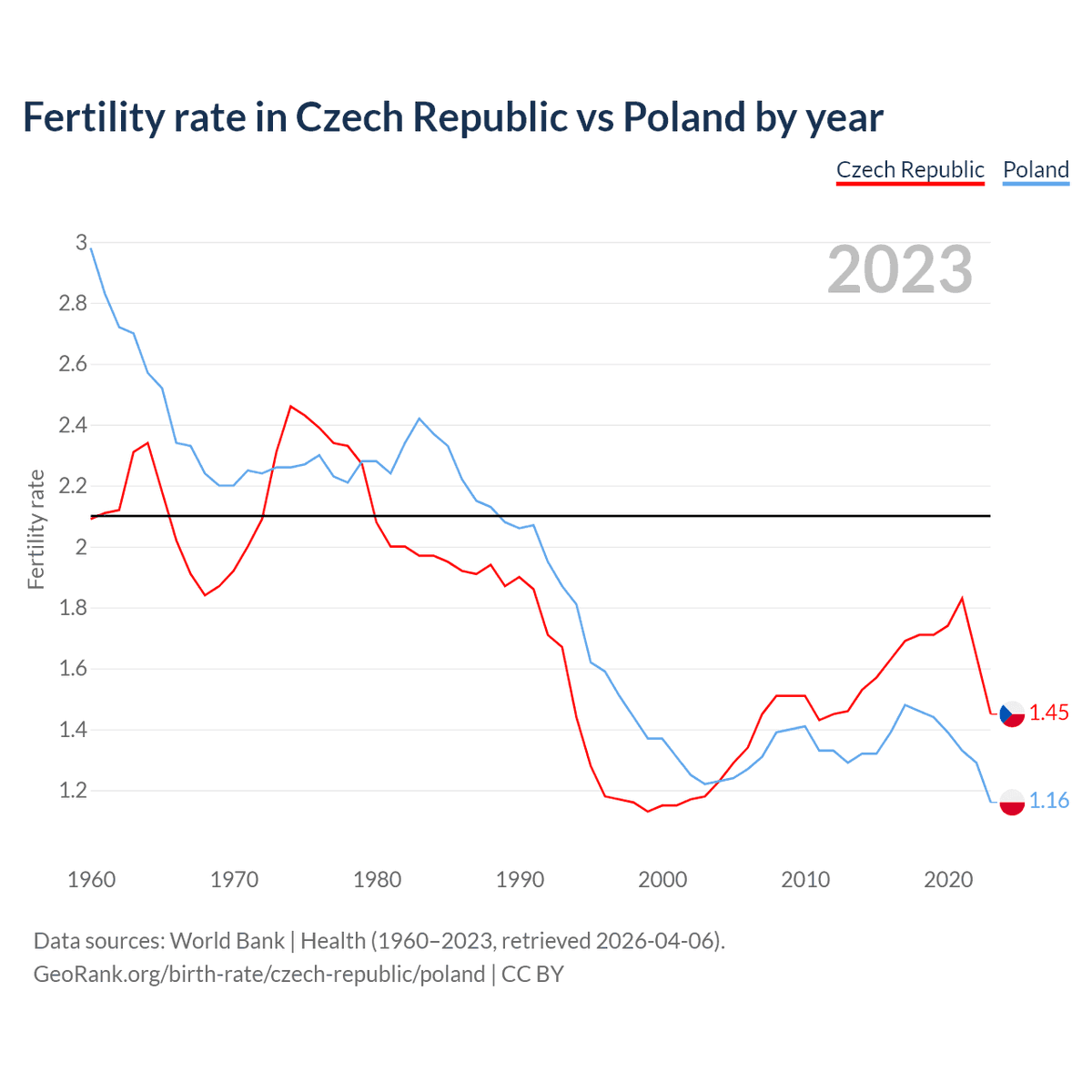 Typowy Janusz tweet media
