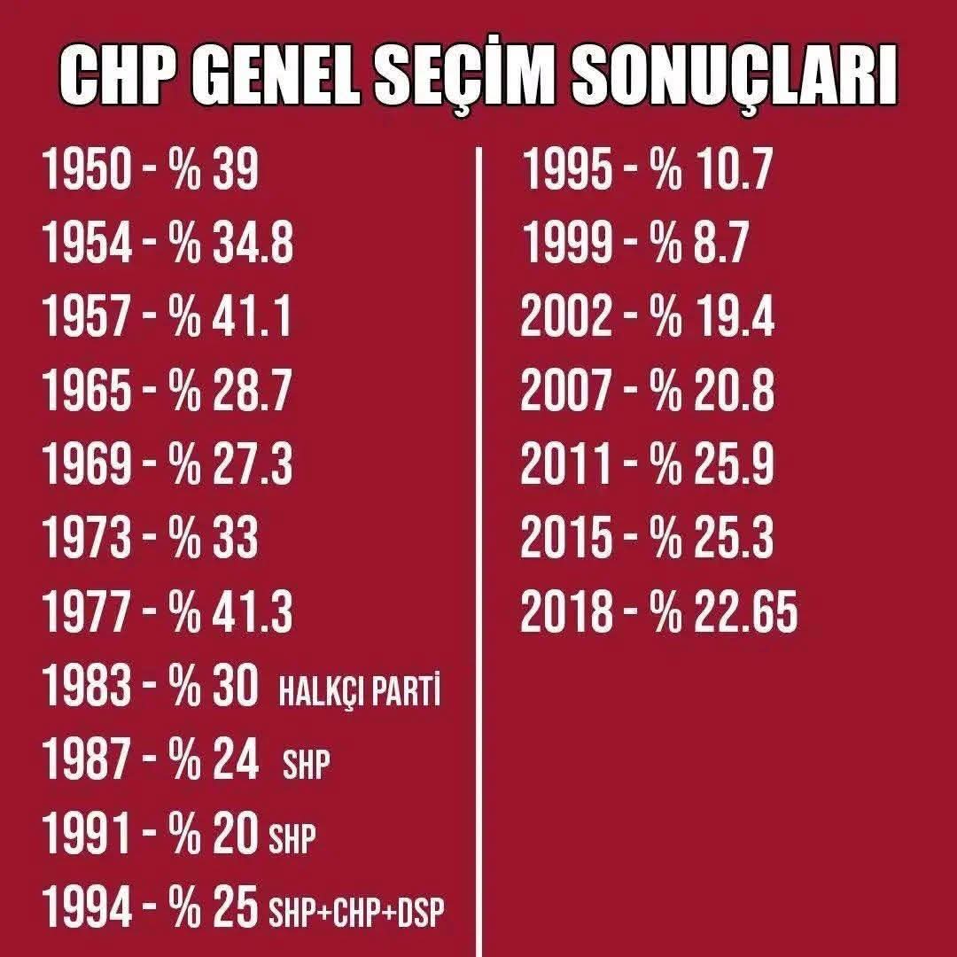 Aydın Binboğa🇹🇷 tweet media