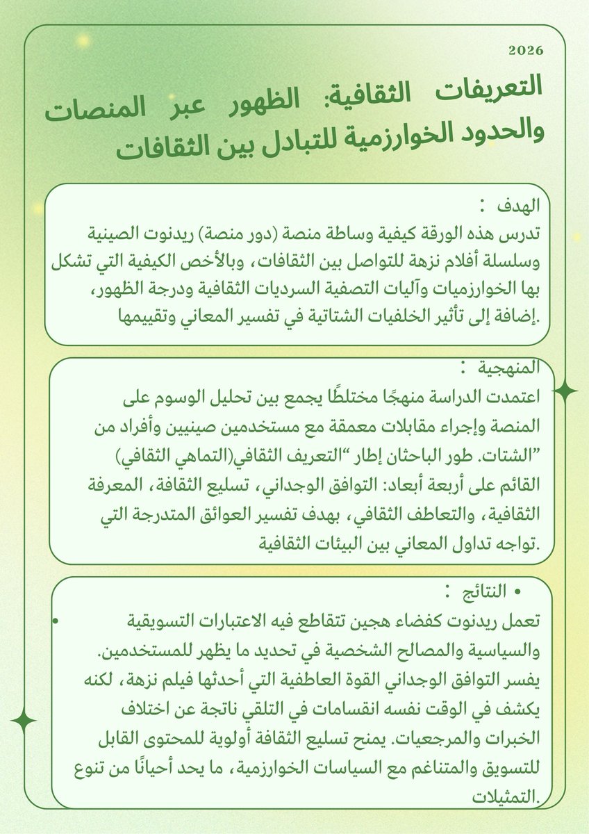 Labomgc64530's tweet photo. كيف يمكن للتعريفات الثقافية أن تظهر عبر المنصات وتتجاوز الحدود الخوارزمية للتبادل بين الثقافات؟
#التعريفات_الثقافية #الظهور_عبر_المنصات #الحدود_الخوارزمية #التبادل_بين_الثقافات
جيايي (آنمي) وو، أماندا آر. مارتينيز
https://t.co/zx4ITmvkAG https://t.co/Ak229uMiM8