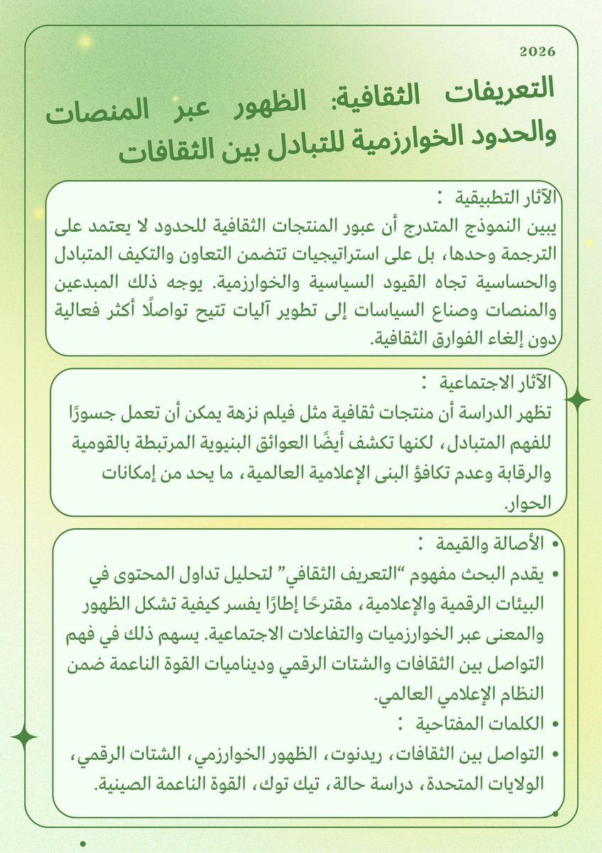 Labomgc64530's tweet photo. كيف يمكن للتعريفات الثقافية أن تظهر عبر المنصات وتتجاوز الحدود الخوارزمية للتبادل بين الثقافات؟
#التعريفات_الثقافية #الظهور_عبر_المنصات #الحدود_الخوارزمية #التبادل_بين_الثقافات
جيايي (آنمي) وو، أماندا آر. مارتينيز
https://t.co/zx4ITmvkAG https://t.co/Ak229uMiM8