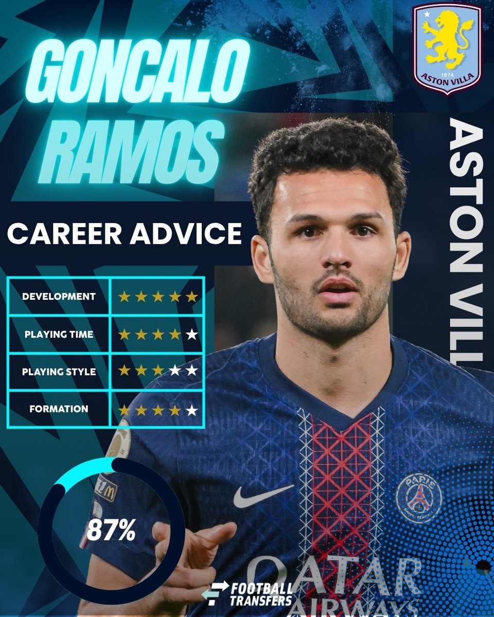 Football Transfers tweet media