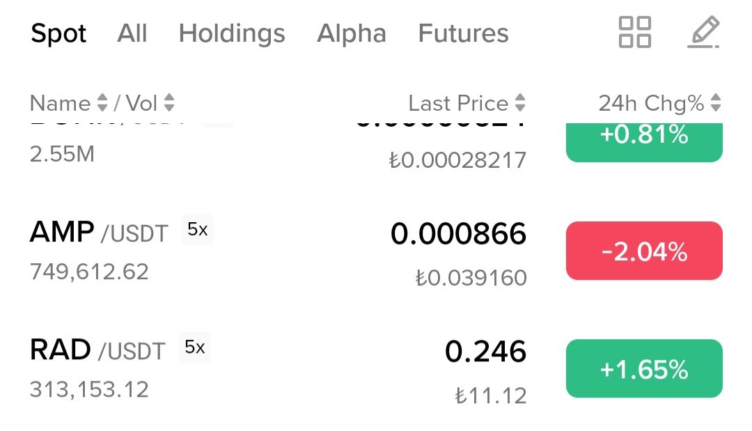 tugan26's tweet image. 📌📌 #Pump beklediğimiz ama yatırımcısını uyuz eden 2 #coin.😃

📌#Rad da hacim yerlerde sürünüyor 1m çok altında sadece 313 bin 👀

#Rad #Amp