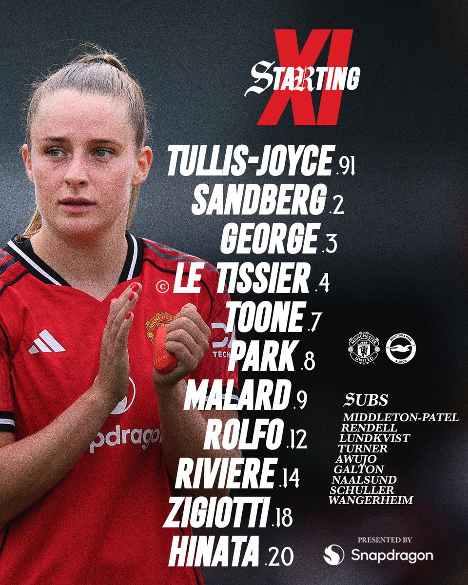 Manchester United Women tweet media