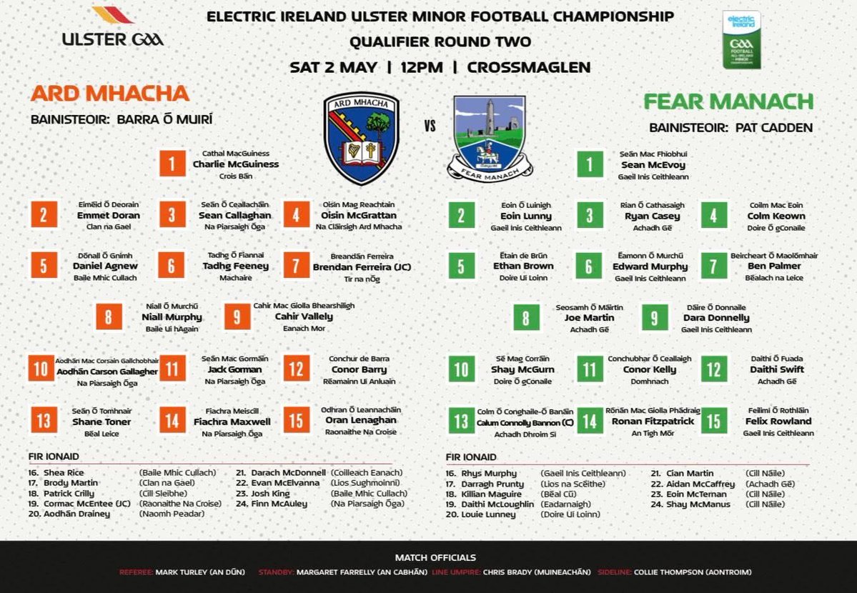 Fermanagh GAA tweet media