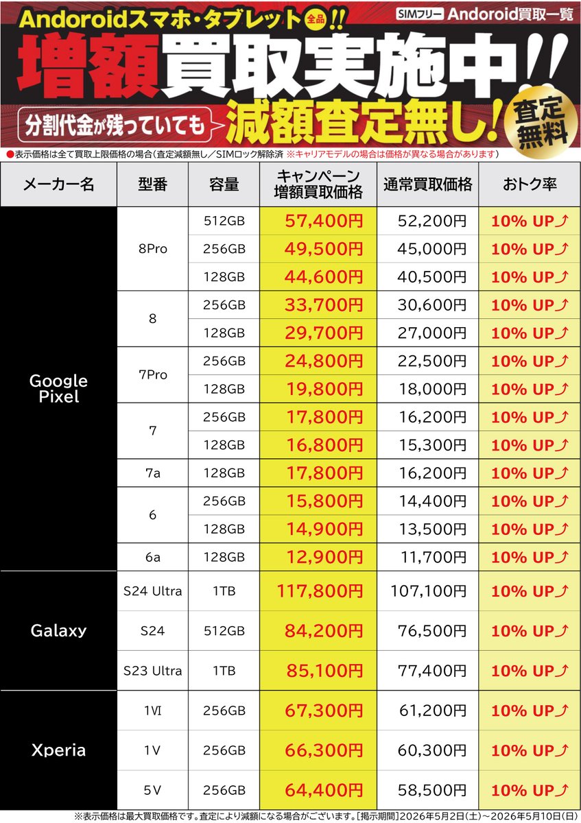 買い替え検討中の方 Viewer Q&A Corner #274: 