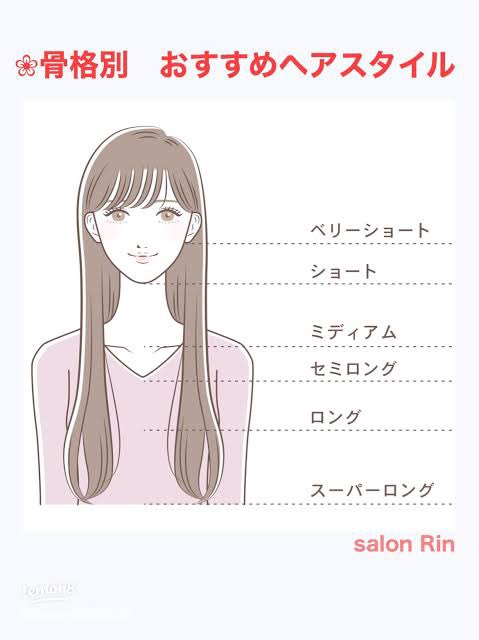 すば tweet media