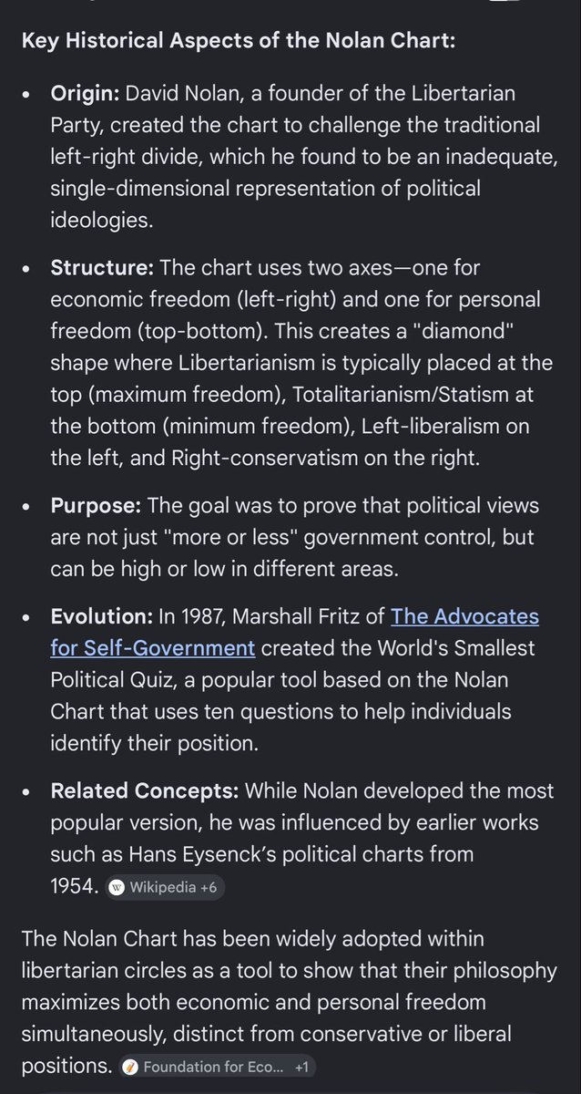 Libertarian Party tweet media