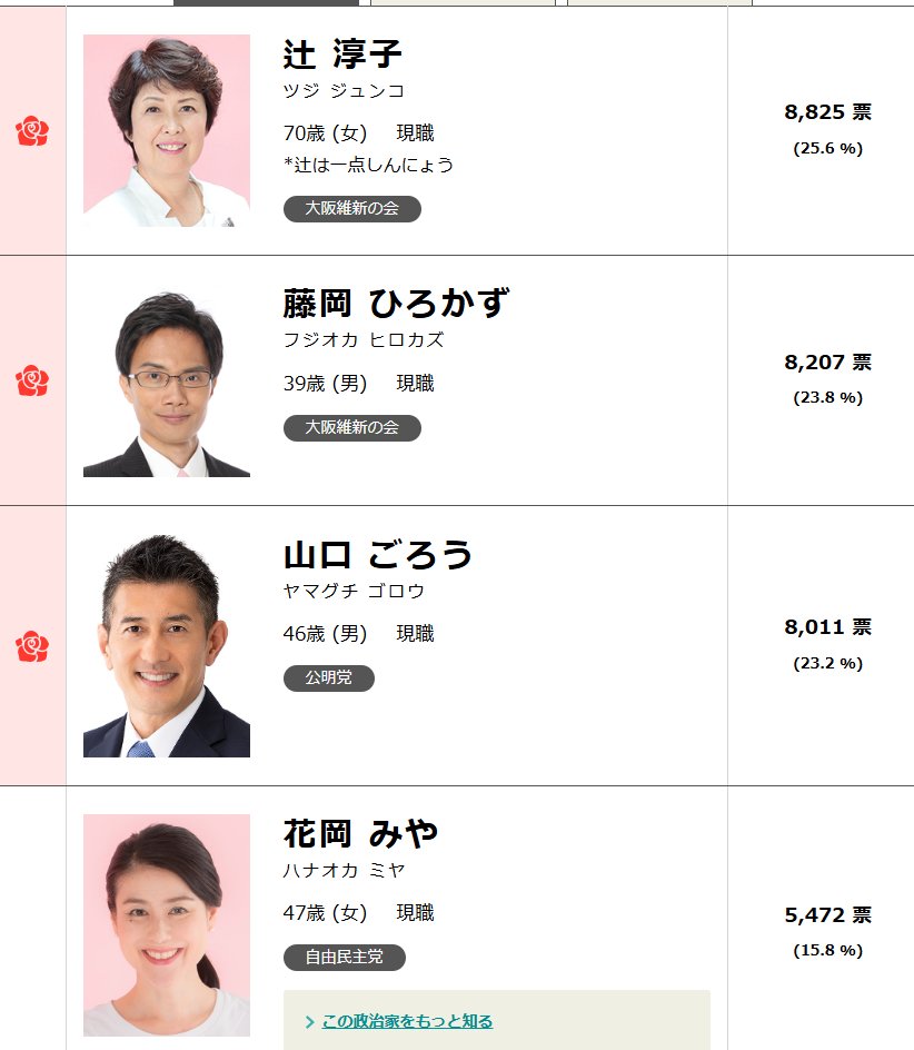 とこチャン！ tweet media