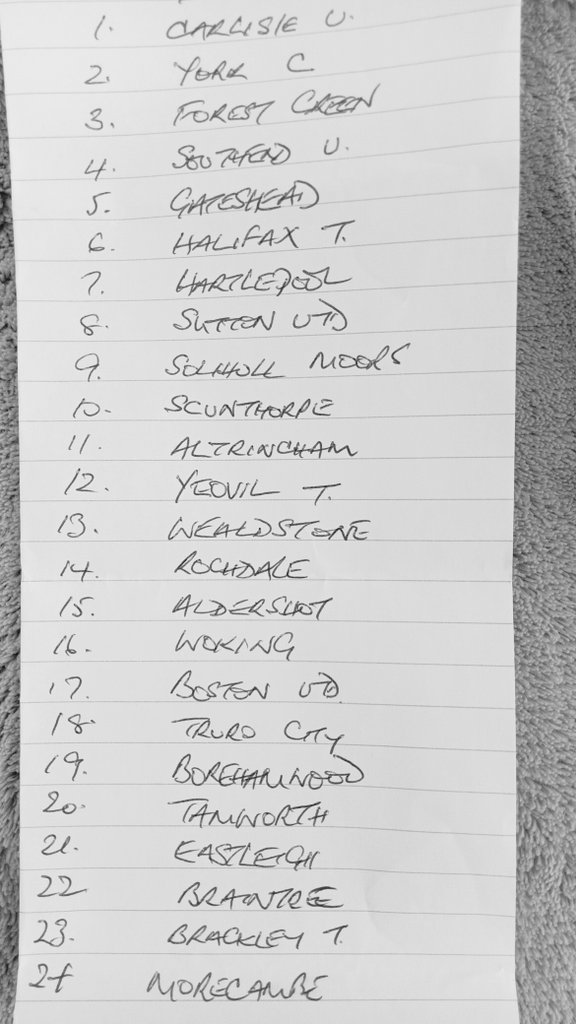 CheethamThe's tweet photo. My prediction for the 2025/26 @NL_Enterprise made on 12.8.25. @TCFC_Official . https://t.co/MH7sYXekhO