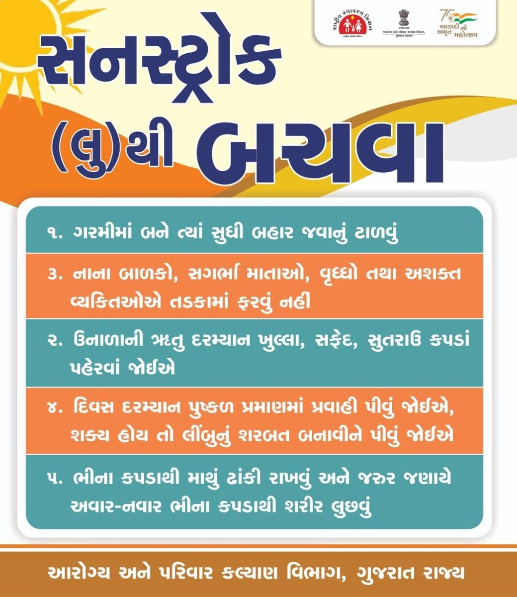CdhoSabarkantha's tweet photo. સનસ્ટ્રોક (લુ) થી બચવા જરૂરી પગલાં...

💠 ગરમીમાં ઘરની બહાર જવાનું ટાળો..

▶️  સગર્ભામાતા, બાળકો, વૃદધો અને અશક્ત વ્યક્તિઓએ તડકામાં જવું નહીં..

🔅 વધું પ્રમાણમાં પાણી, લીંબુ શરબત અને અન્ય પ્રવાહી લો.

🔷 ખુલ્લા સફેદ સુતરાઉ કપડાં પહેરો.

#HeatWave #HealthForAll #healthcare https://t.co/6rERsHCtY2