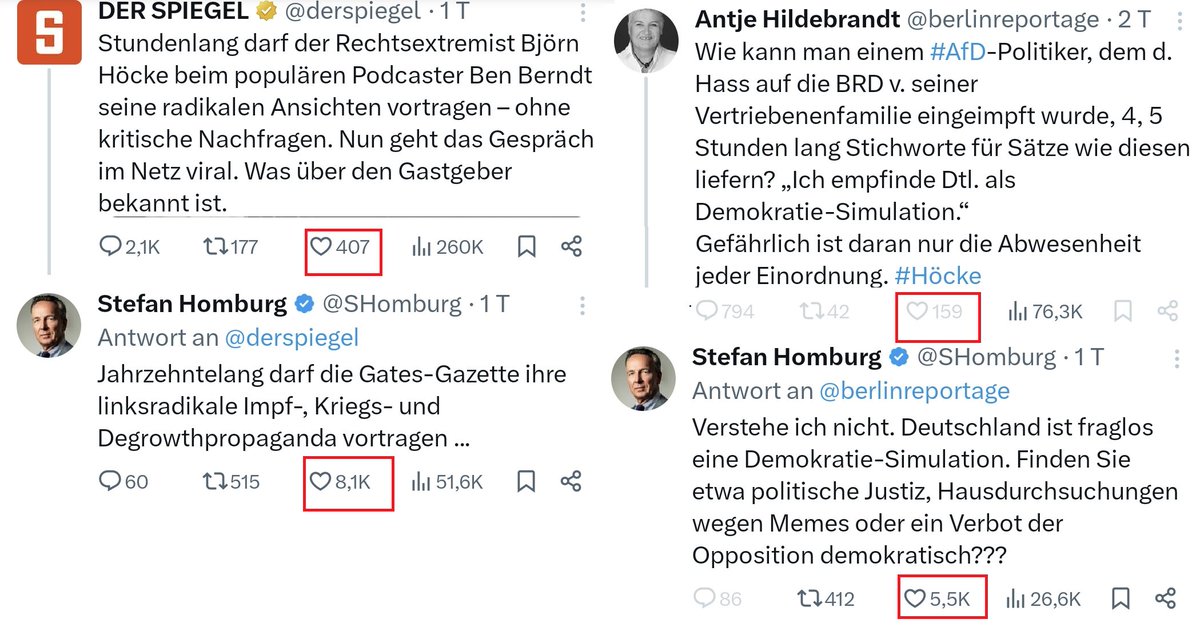 Stefan Homburg tweet media