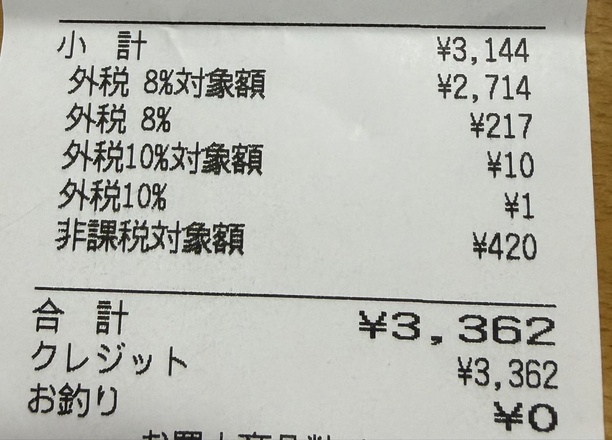 たーぼー tweet media