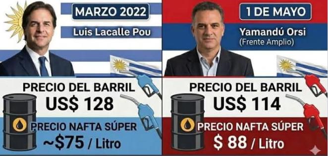 Pedrense06's tweet photo. @raul_lozanob @Charua0 https://t.co/A2qAAqvZaA