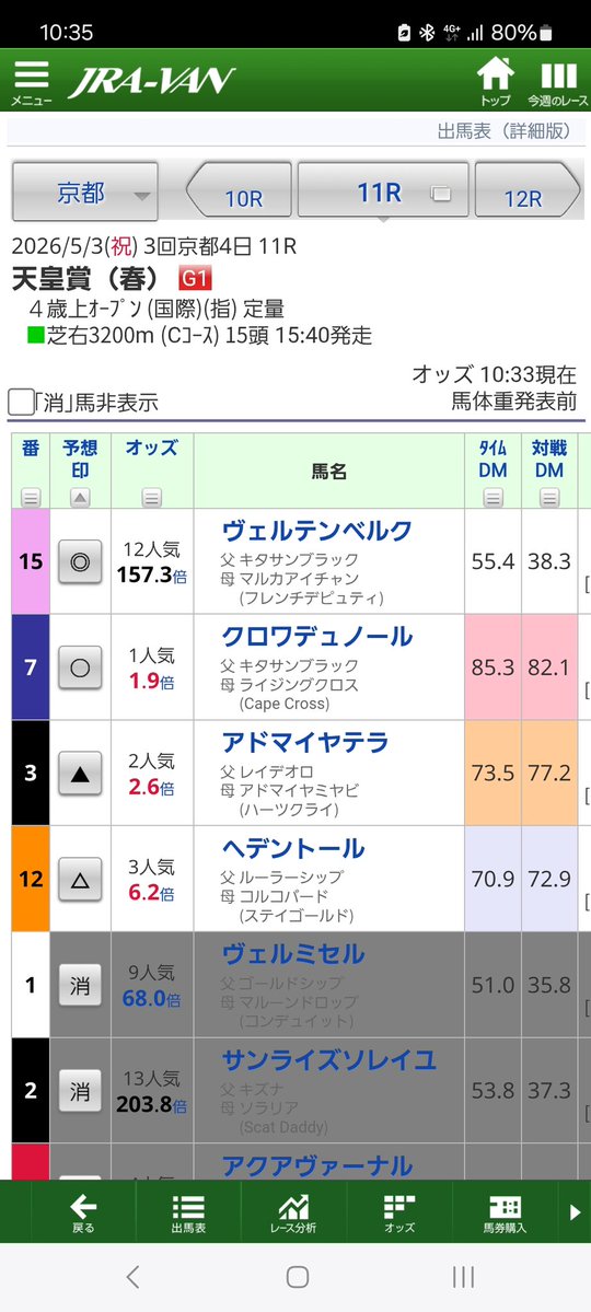 タイガーカフェ tweet media