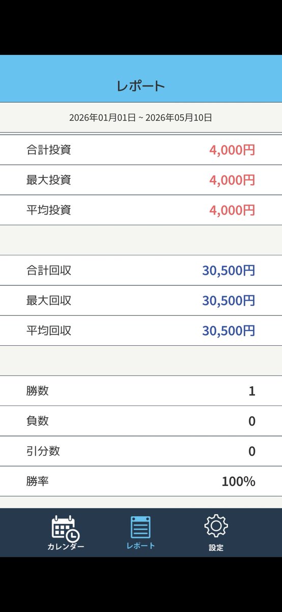 つっぱ🇯🇵🇵🇭 tweet media
