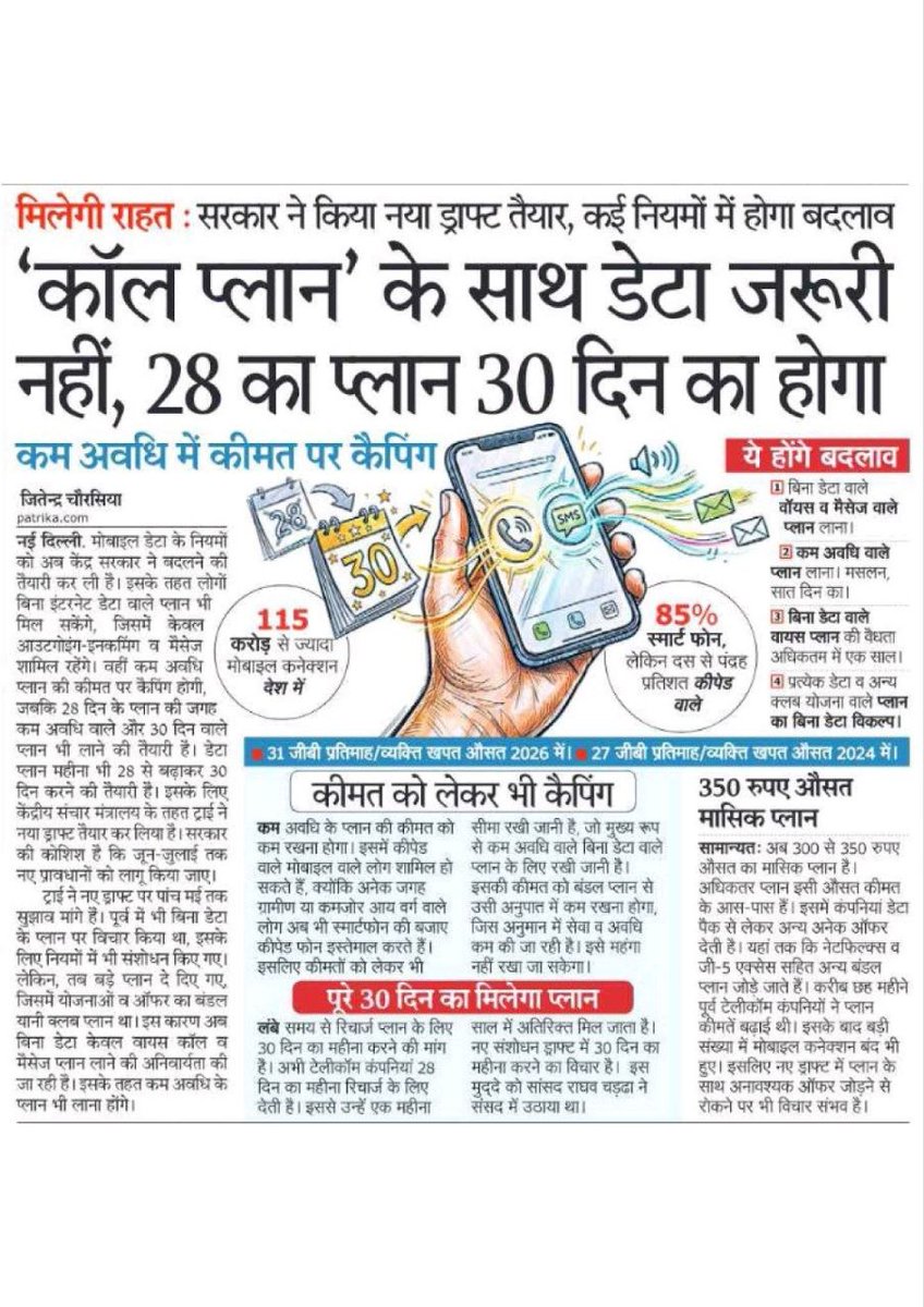 LalanaPooj44142's tweet photo. यह कदम आम लोगों के लिए बड़ी राहत साबित हो सकता है। 📱
अब कॉल प्लान के साथ जबरदस्ती डेटा लेने की मजबूरी नहीं होगी और 28 दिन की जगह पूरे 30 दिन का प्लान मिलना भी एक सकारात्मक बदलाव है।
उम्मीद है इससे मोबाइल खर्च में पारदर्शिता आएगी 
#MobilePlan  #DigitalIndia #TelecomUpdate https://t.co/KlqrpJjjjU