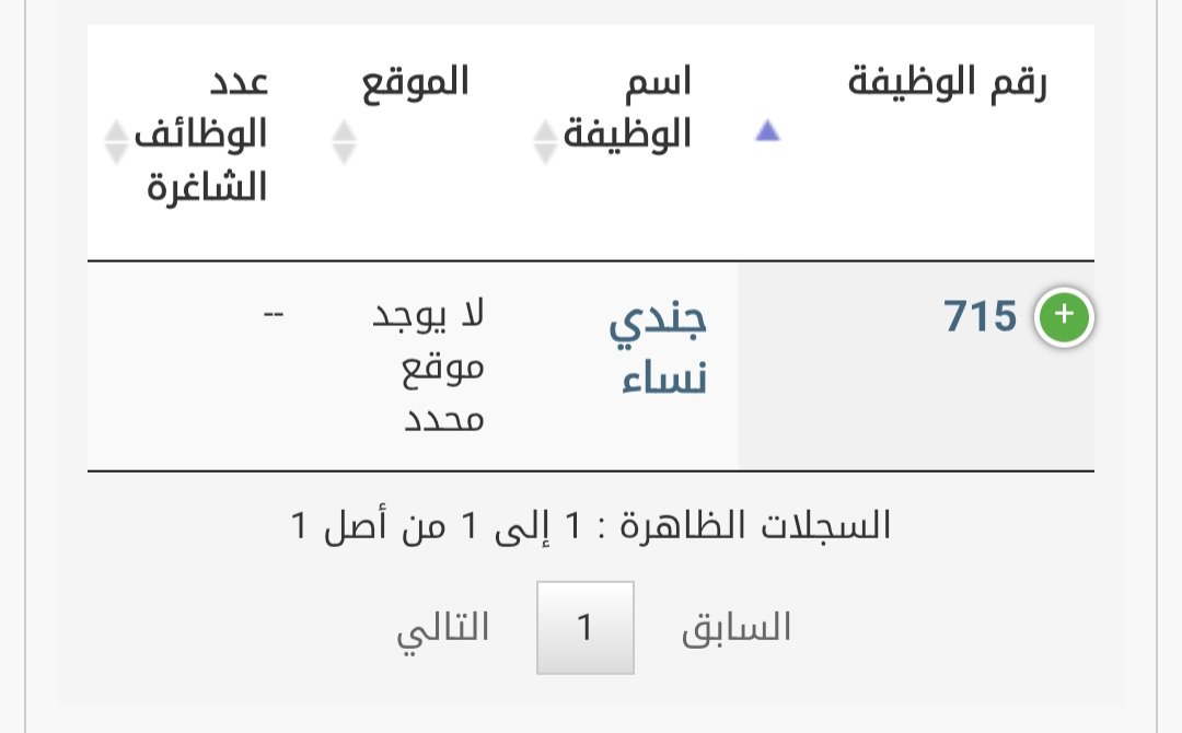 وظائف رأس تنورة tweet media