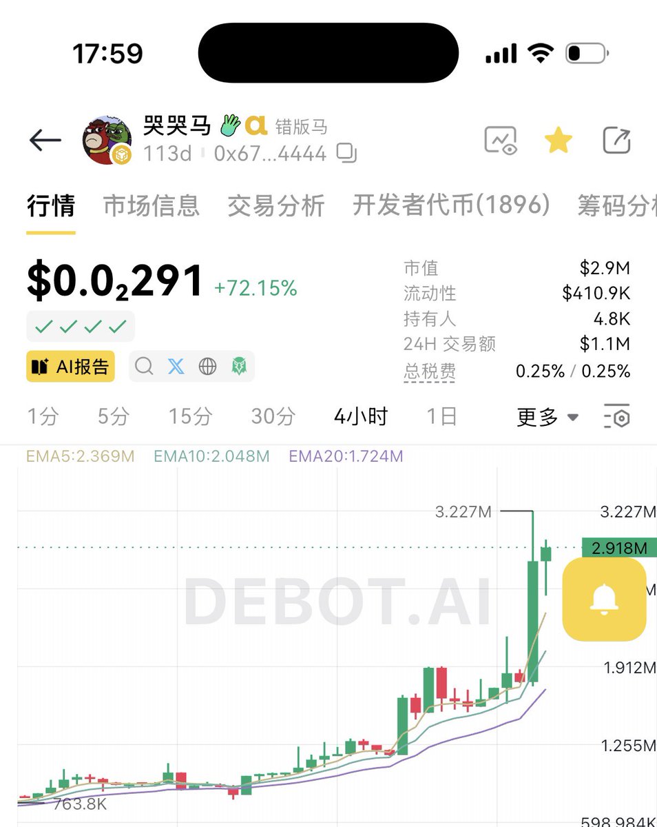 CryptoCat|猫姐🐈 tweet media
