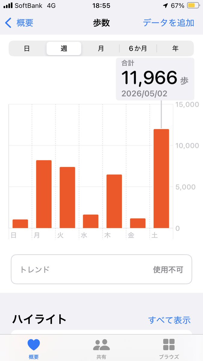 おとぎバナナ tweet media