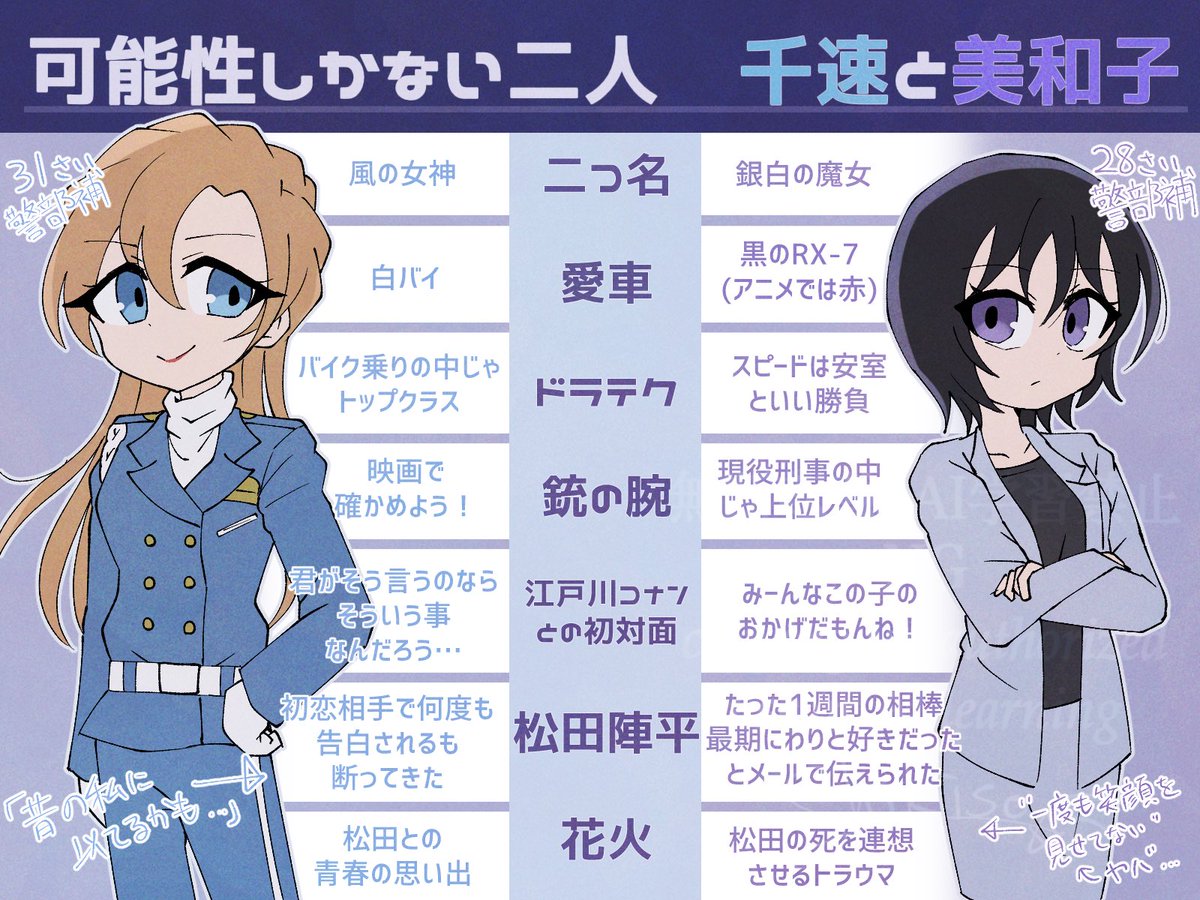 しきそ💬 tweet media
