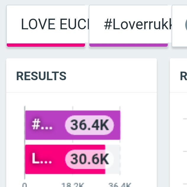 Trend For MilkLove (TH) tweet media