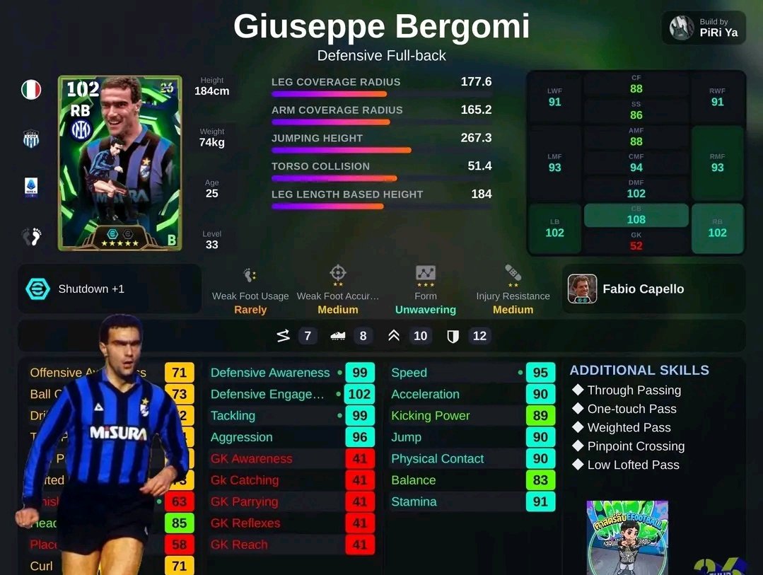 WILLS🦇PES⚽ tweet media