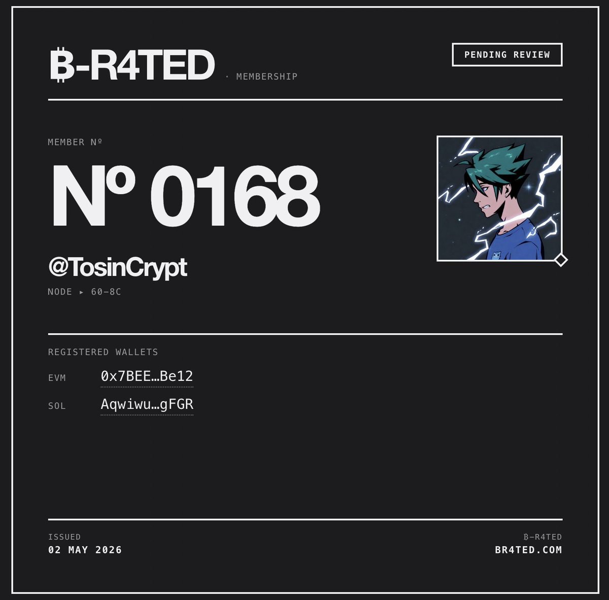 Just submitted my ₿-R4ted application
Card #0168 · status: PENDING
@br4ted

Let’s see where this goes.