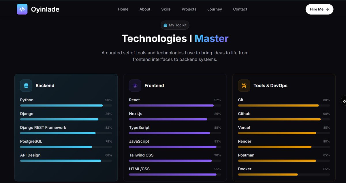 oyinladedev's tweet image. Just rebuilt my portfolio website

Old (React):
oyinlade-portfolio.vercel.app
New (Next.js):
oyinladeportfolio.vercel.app

Better performance, cleaner structure, improved UI.
Growth is showing 
#webDevelopment #Nextjs #portfolio