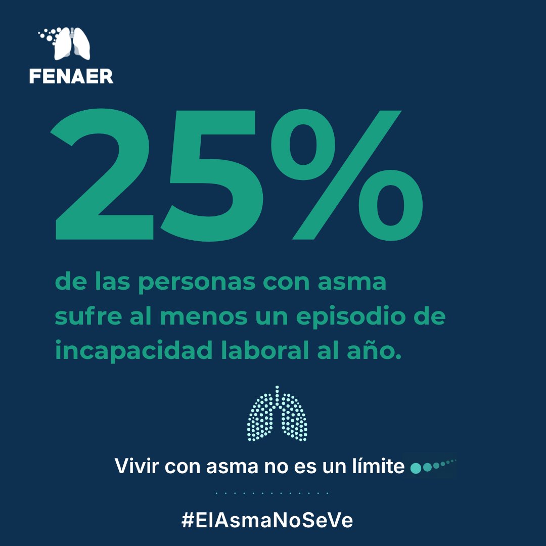 Asma Coordinadora Nacional Pacientes (FENAER) tweet media