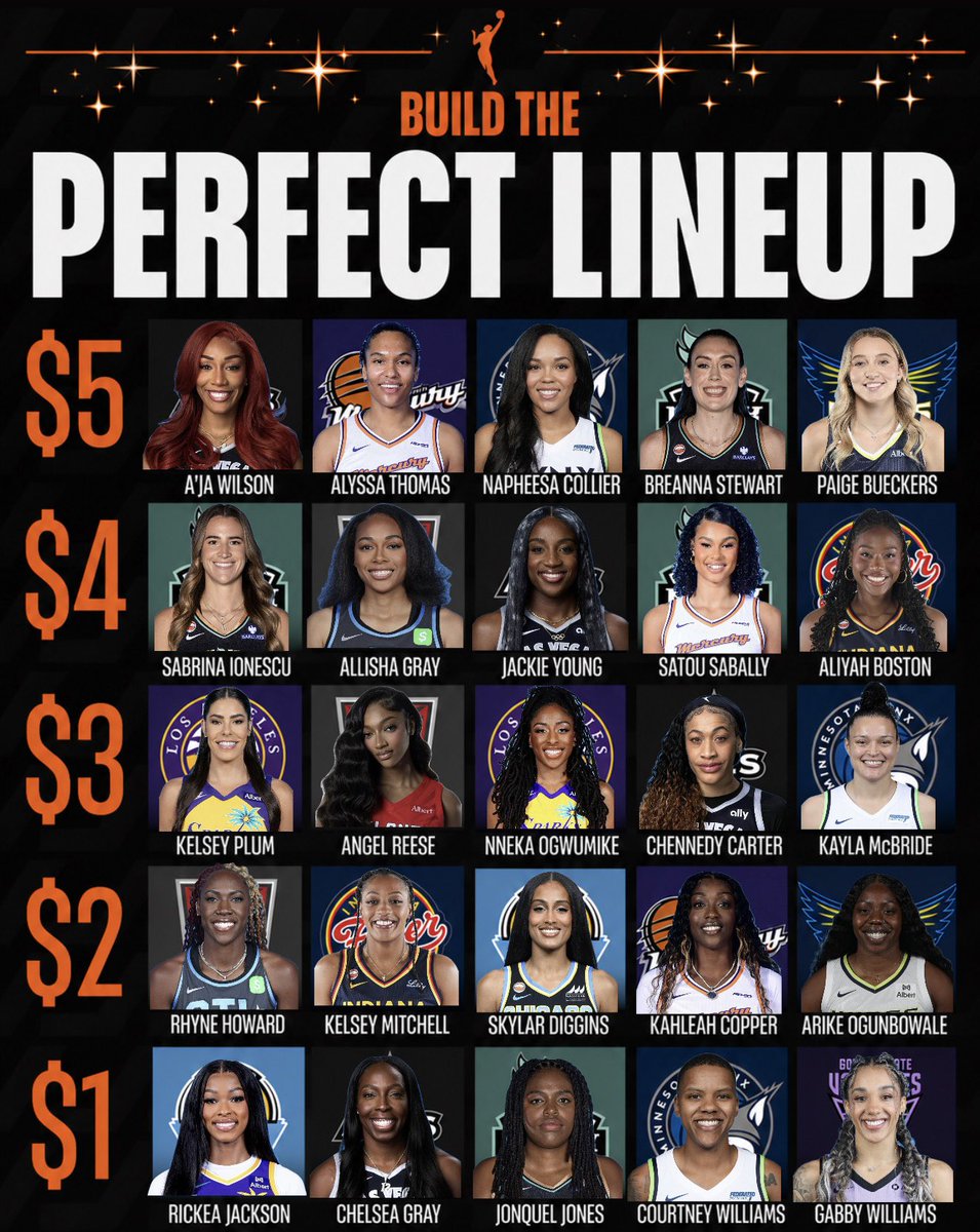 I talk hoops 🏀 tweet media
