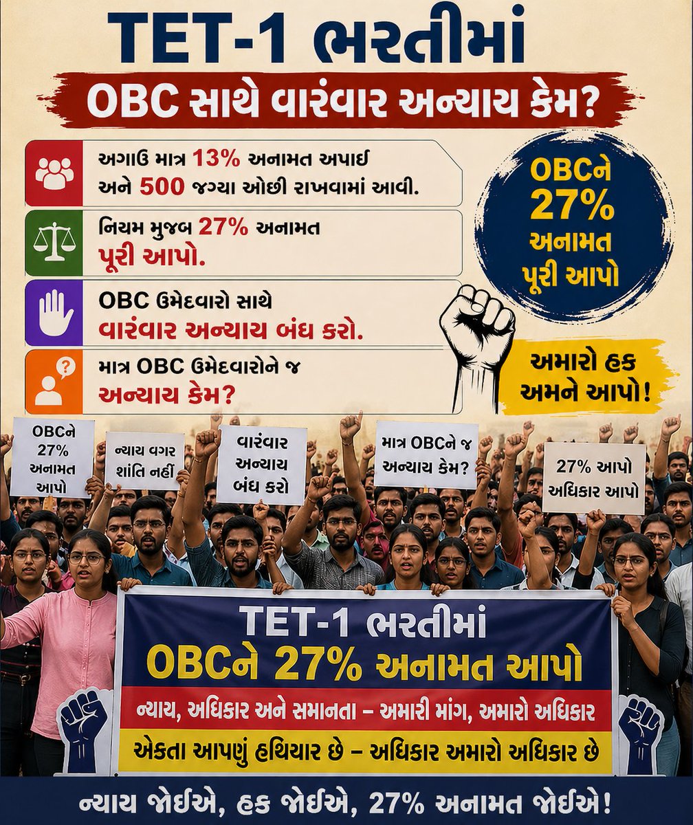 Sanjivbhai35329's tweet photo. @DesauJayesh @Rivaba4BJP @drpradyumanvaja @Bhupendrapbjp @sanghaviharsh @EduMinOfGujarat @DDNewsGujarati @YAJadeja @BJP4Gujarat https://t.co/oF1P2KIvru